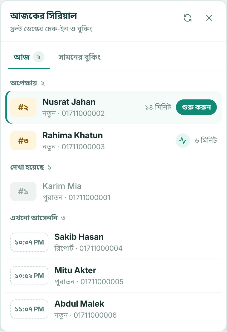 ডাক্তারের স্ক্রিনে আজকের সিরিয়াল